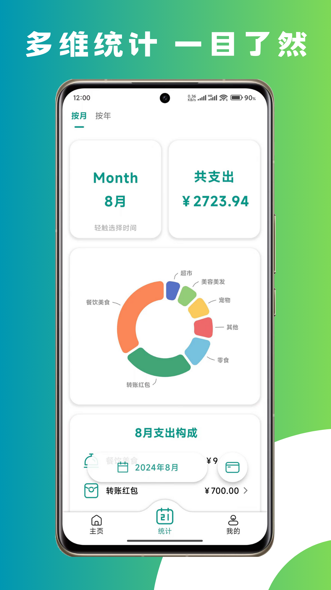 小花记账截图1