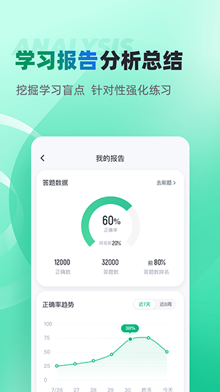 茶艺师考试聚题库截图3