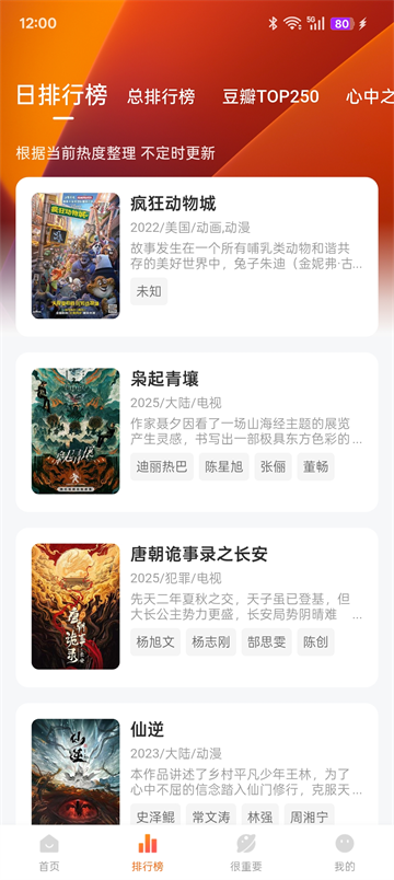 特狗旧版截图3