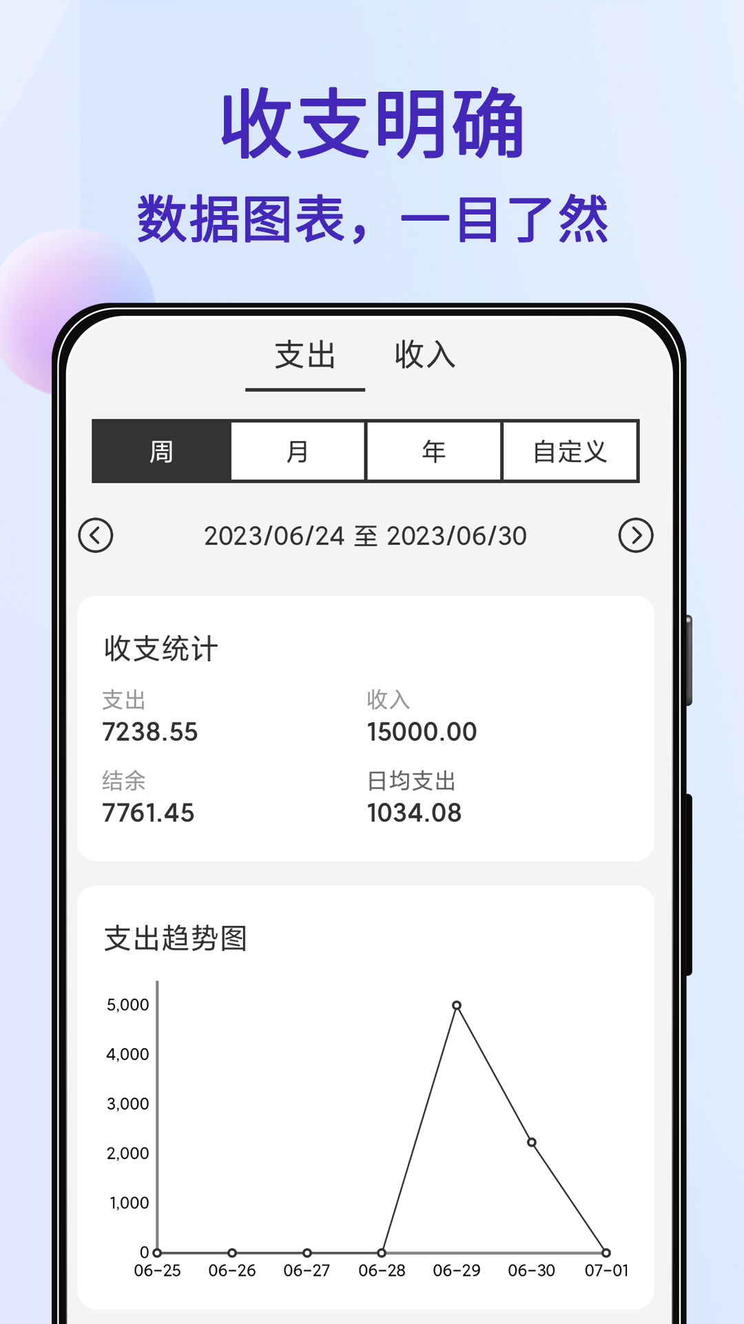 达达记账截图1