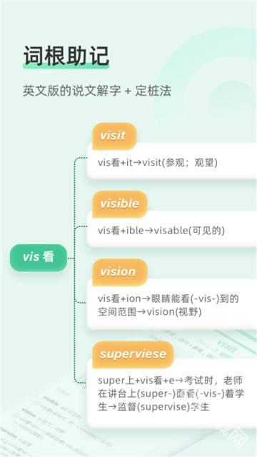 知米背单词截图1