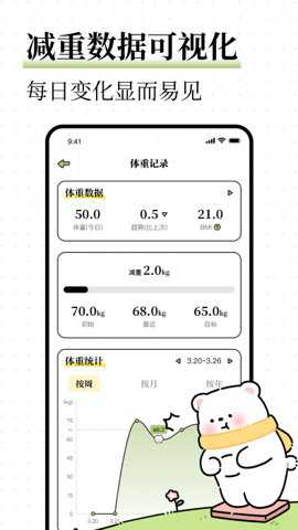 每日减脂截图2