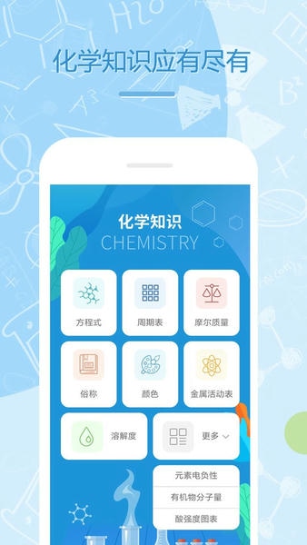 化学e截图3