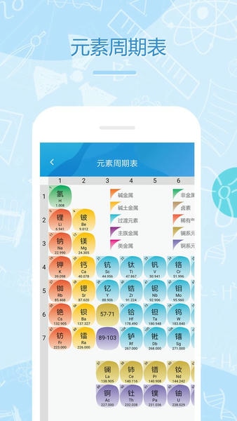 化学e截图4