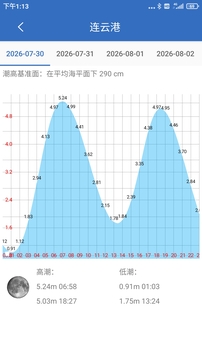 钓鱼天气截图3