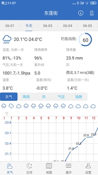 钓鱼天气截图5