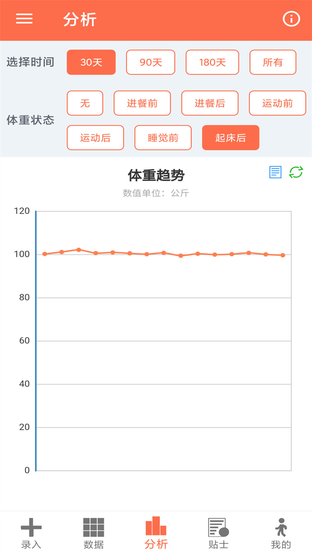 体重记录簿截图2