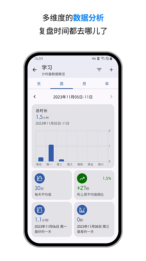 独孤计时器倒计时截图1