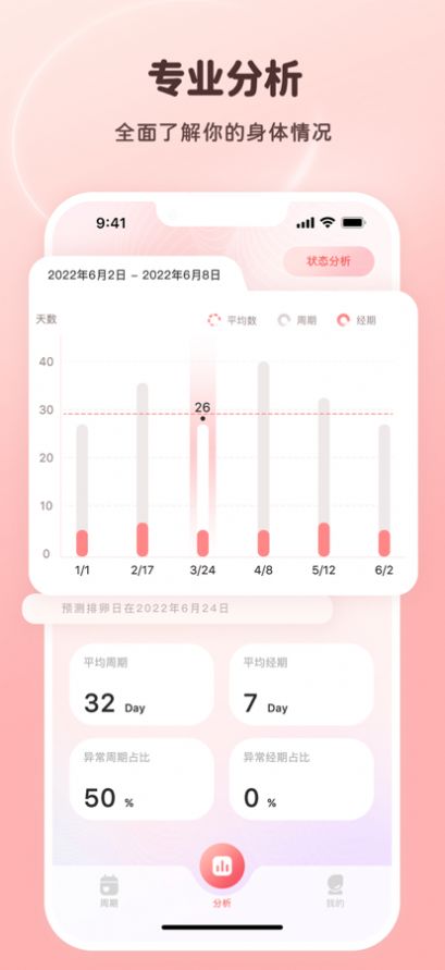 姨妈小日历截图4