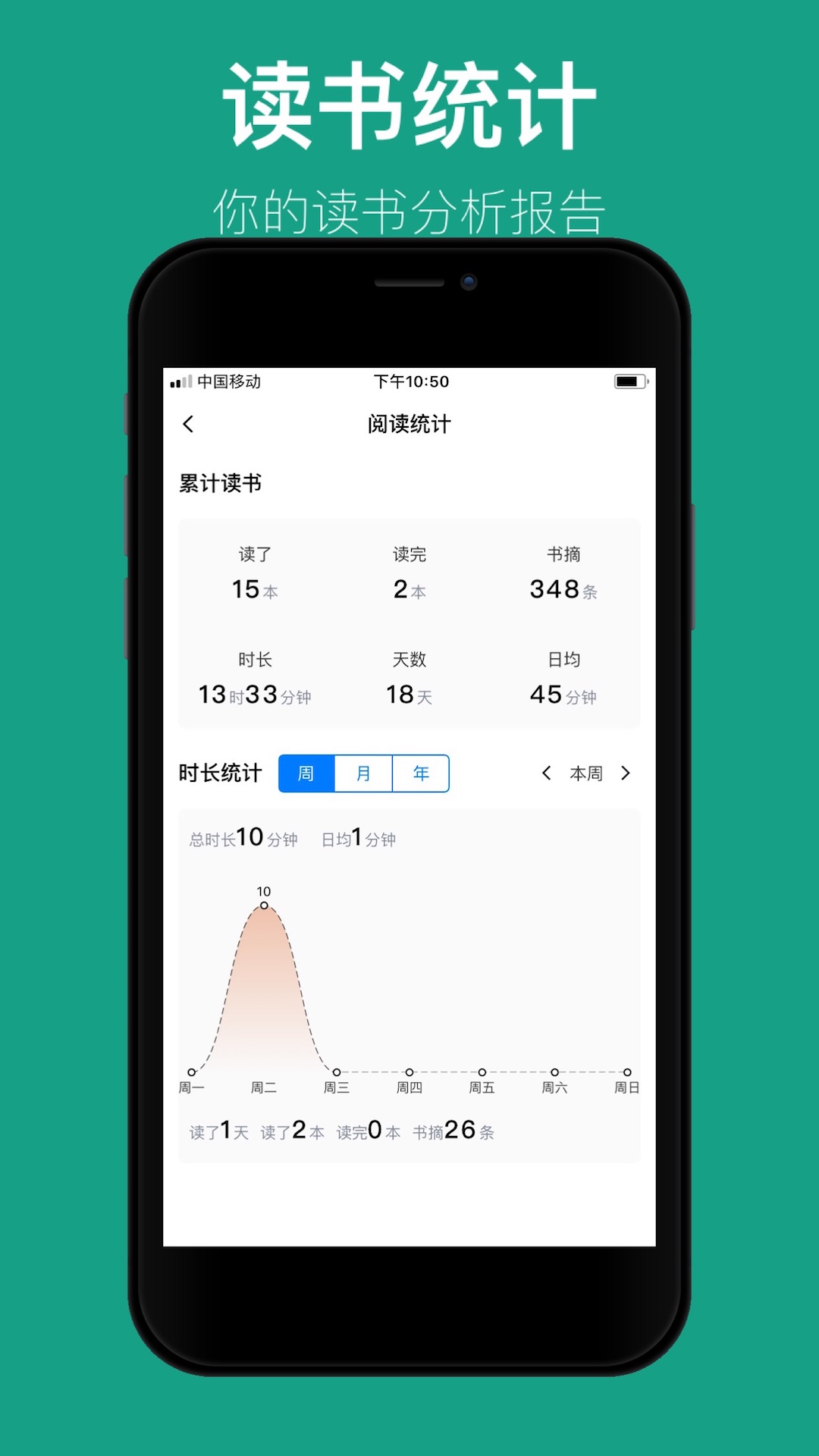 读书笔记截图5