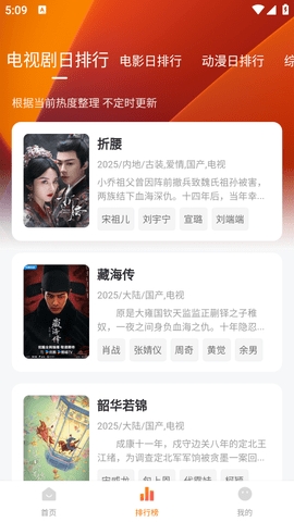 小柚子影视截图4