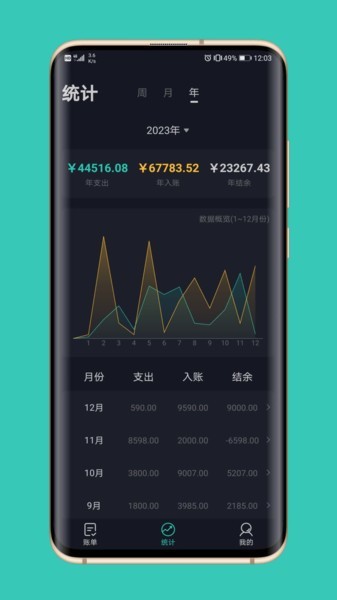 极速记账截图1