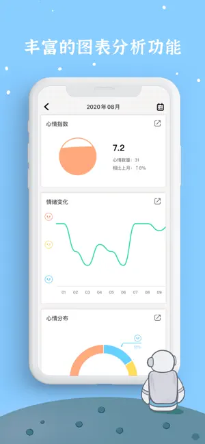 宇宙人日记截图2
