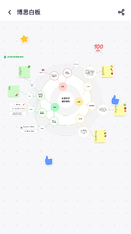 博思白板截图1