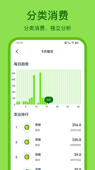 青柠记账截图2