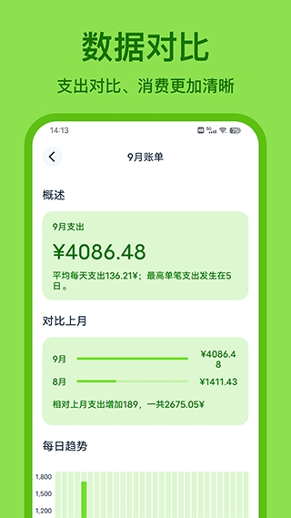 青柠记账截图4