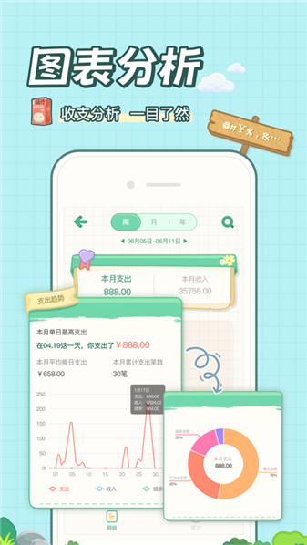 团团记账截图3