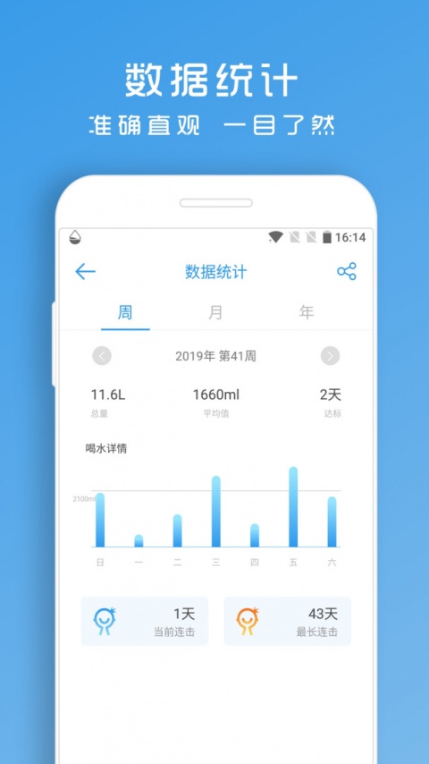 喝水助手截图1