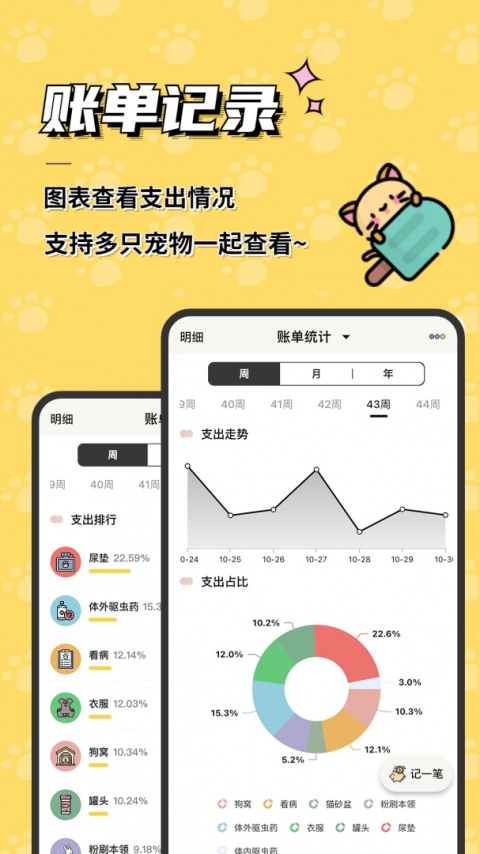 宠日常截图4