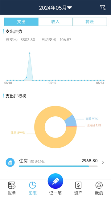 简易家庭记账本截图3